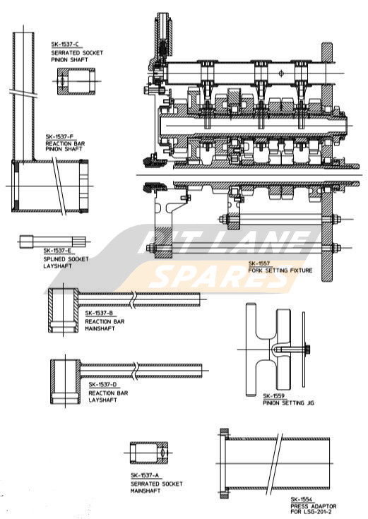 TOOLS Diagram